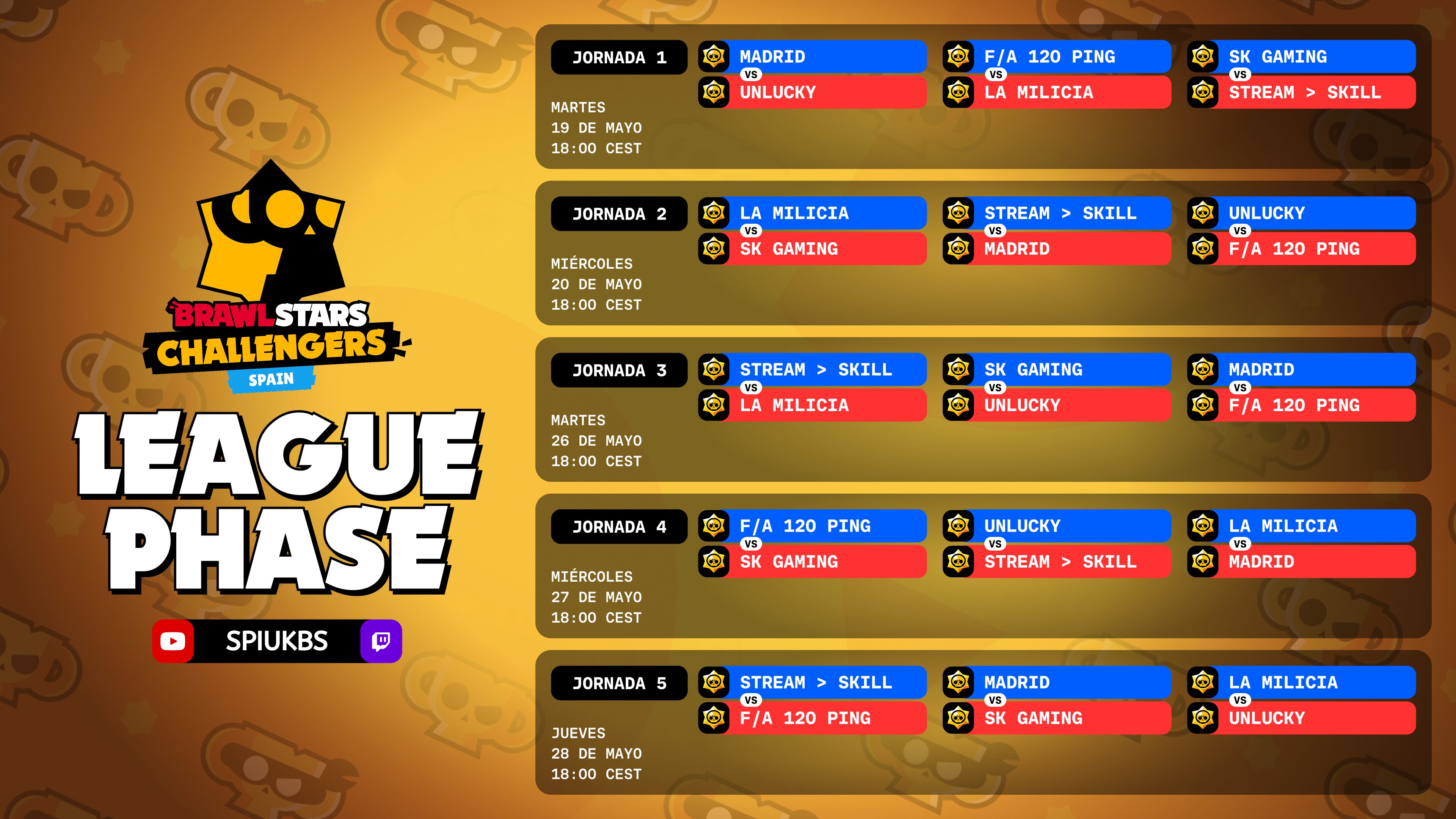 Fase de grupos de Brawl Stars Challengers Spain 2026